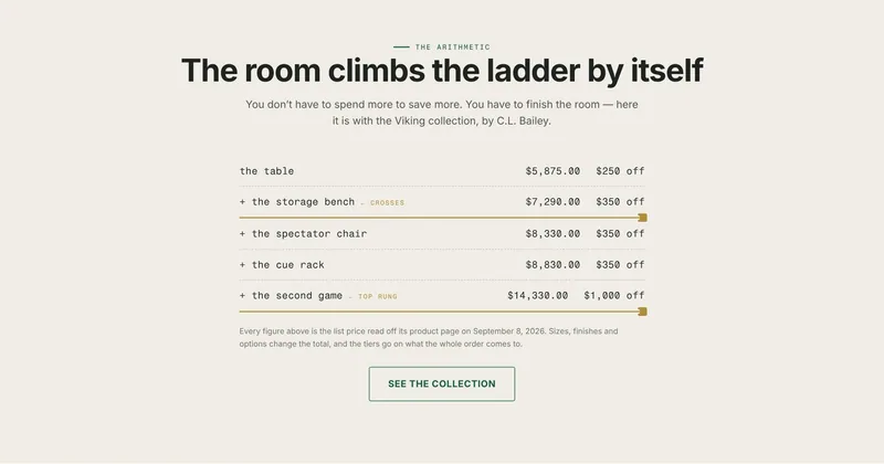 The arithmetic block: the room climbs the ladder by itself