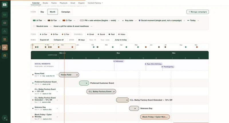 Working Marketing Engine campaign calendar connecting Home Field, the C.L. Bailey Factory Event and the seasonal retail program